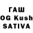 Бутират 99% Jahongir Abdualiev